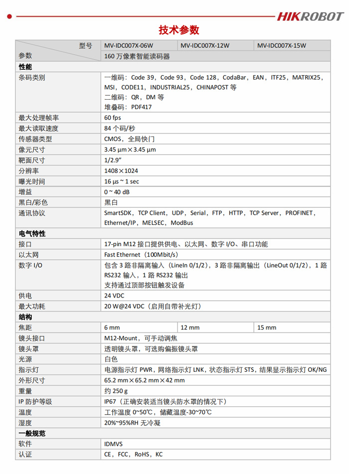 产品参数