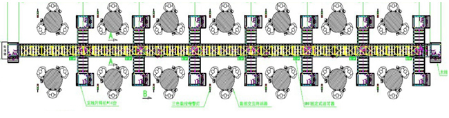 黄色电影久草青青视频 RFID物料自动分拣系统