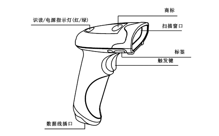 黄色电影天堂在线观看 新大陆NVH200条码扫描枪怎么使用