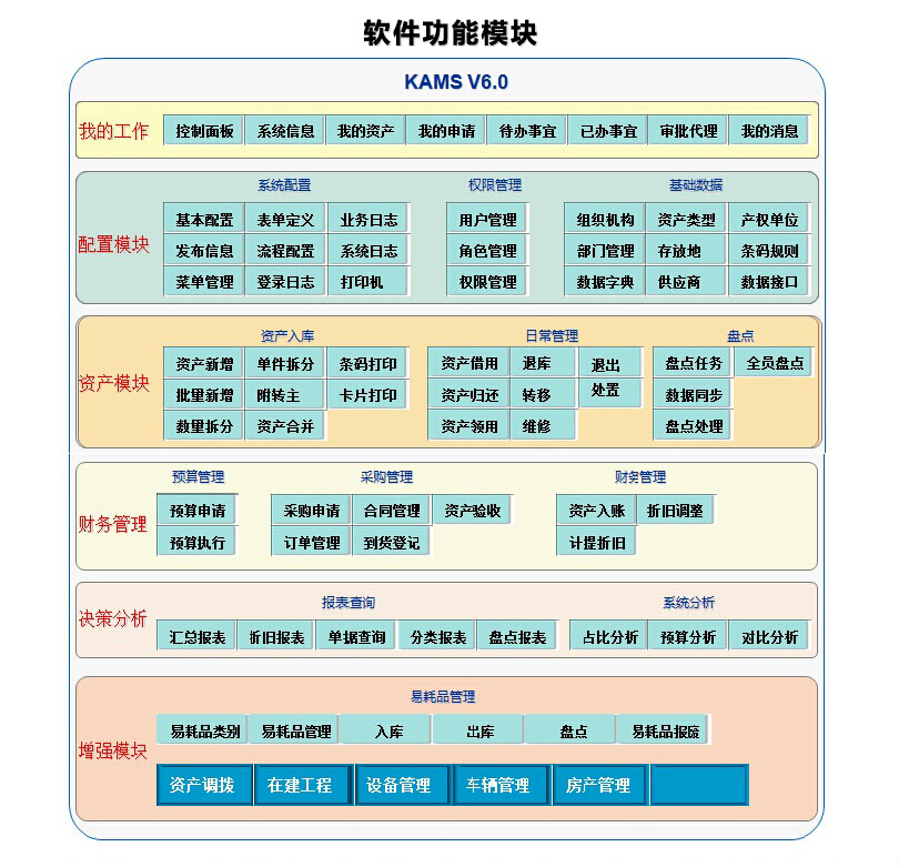 黄色电影天堂在线观看 条码固定资产管理系统