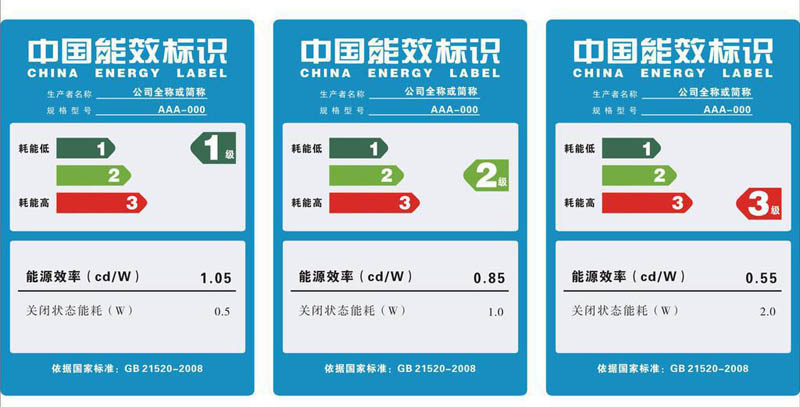 黄片在线免费观看视频 家电能效等级标签