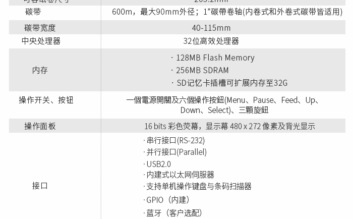 自动贴标设备