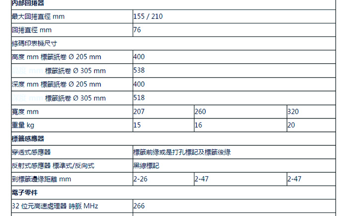 贴标机详情